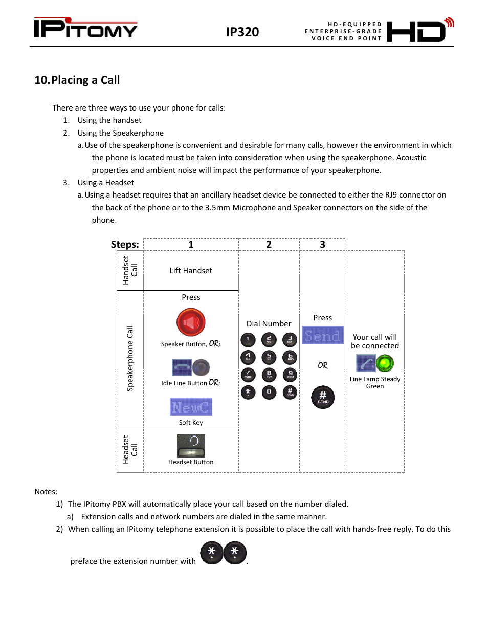 Placing a call, Ip320, Steps: 1 2 3 | IPitomy IP320 User Manual User Manual | Page 10 / 33