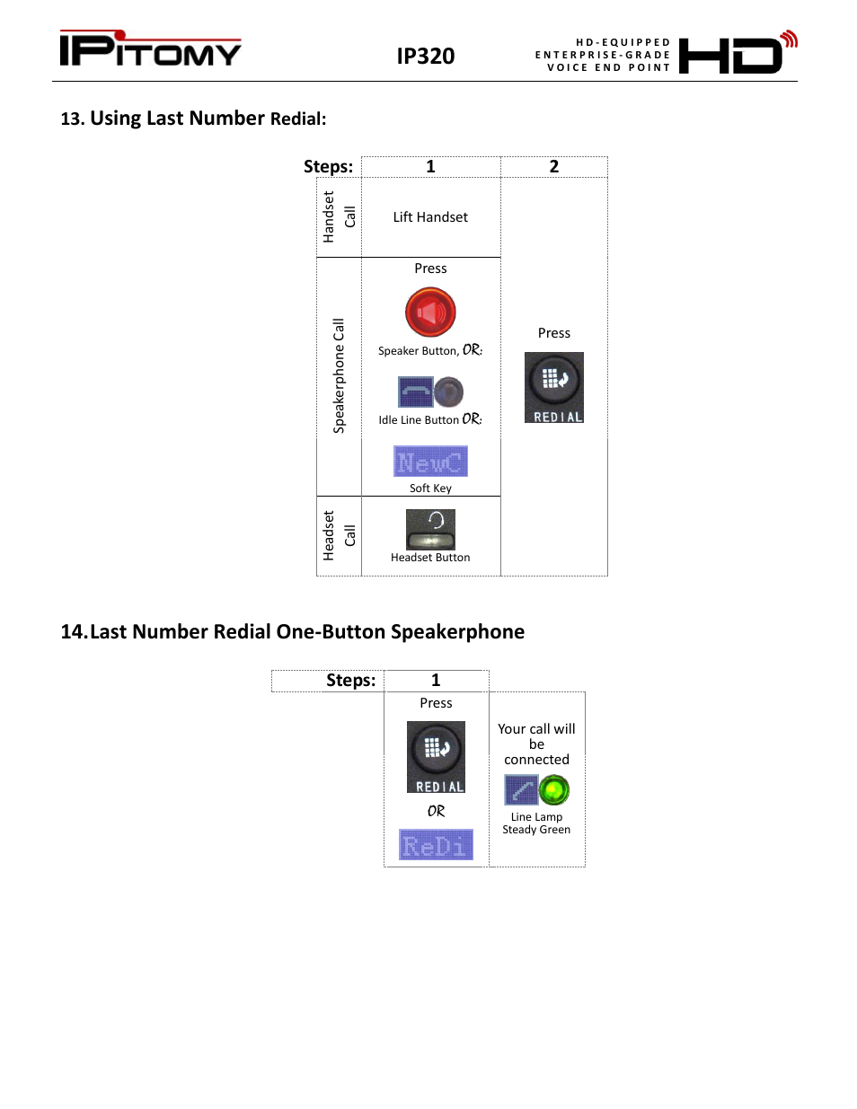 Using last number redial, Last number redial one-button speakerphone, Ip320 | Using last number, Redial: steps: 1 2, Steps: 1 | IPitomy IP320 User Manual User Manual | Page 12 / 33
