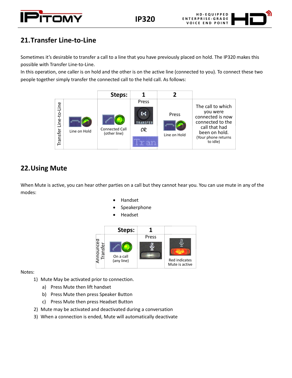 Transfer line-to-line, Using mute, Ip320 | Steps: 1 2, Steps: 1 | IPitomy IP320 User Manual User Manual | Page 18 / 33