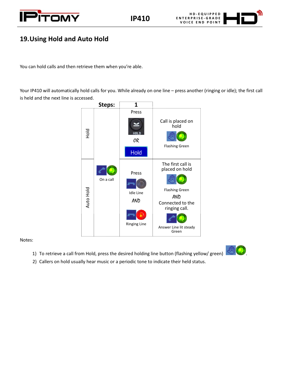 Using hold and auto hold, Ip410, Steps: 1 | IPitomy IP410 User Manual User Manual | Page 16 / 33