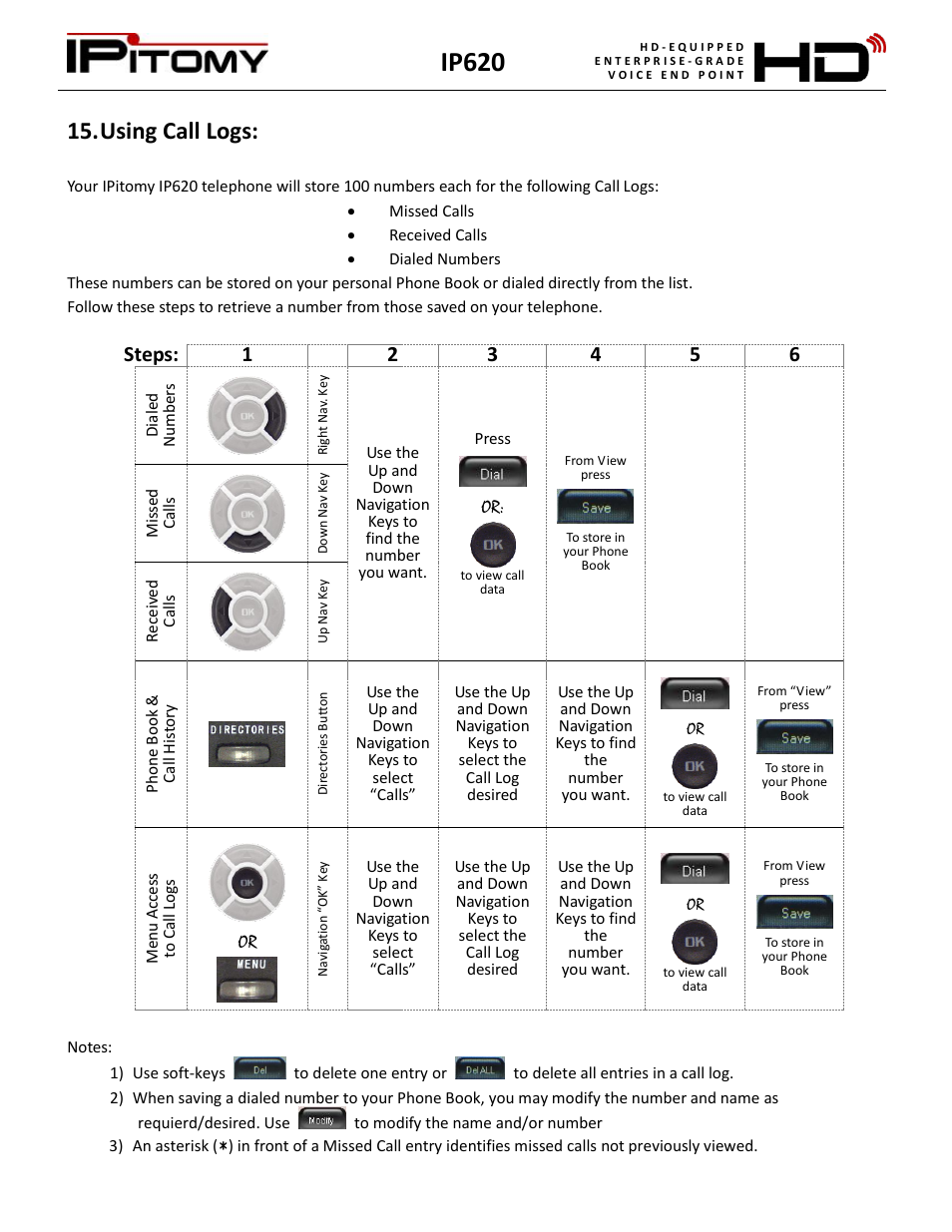 Using call logs, Ip620 | IPitomy IP620 User Manual User Manual | Page 14 / 52