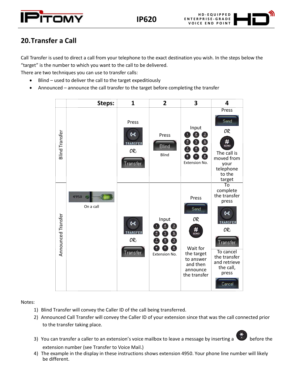 Transfer a call, Ip620, Steps: 1 2 3 4 | IPitomy IP620 User Manual User Manual | Page 18 / 52