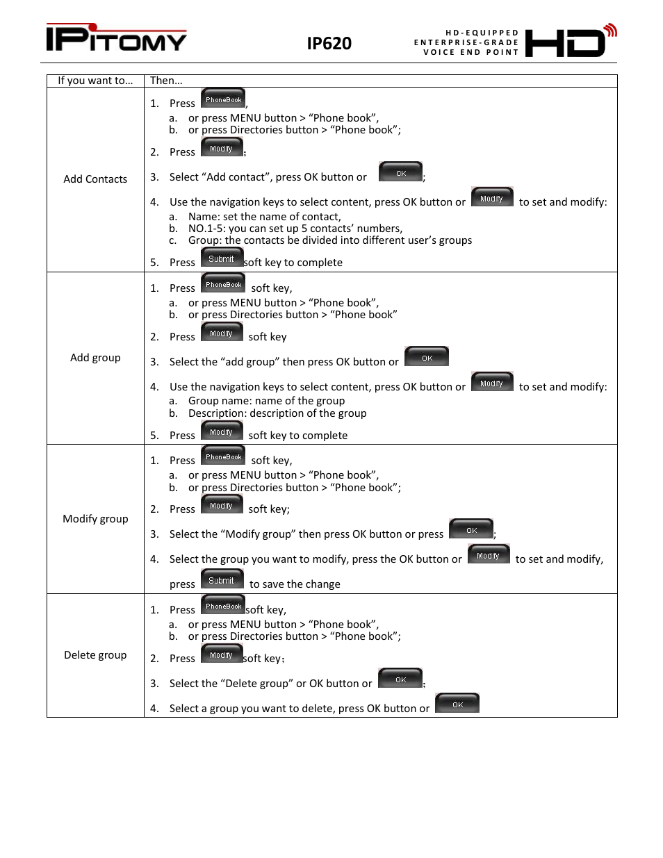 Ip620 | IPitomy IP620 User Manual User Manual | Page 24 / 52