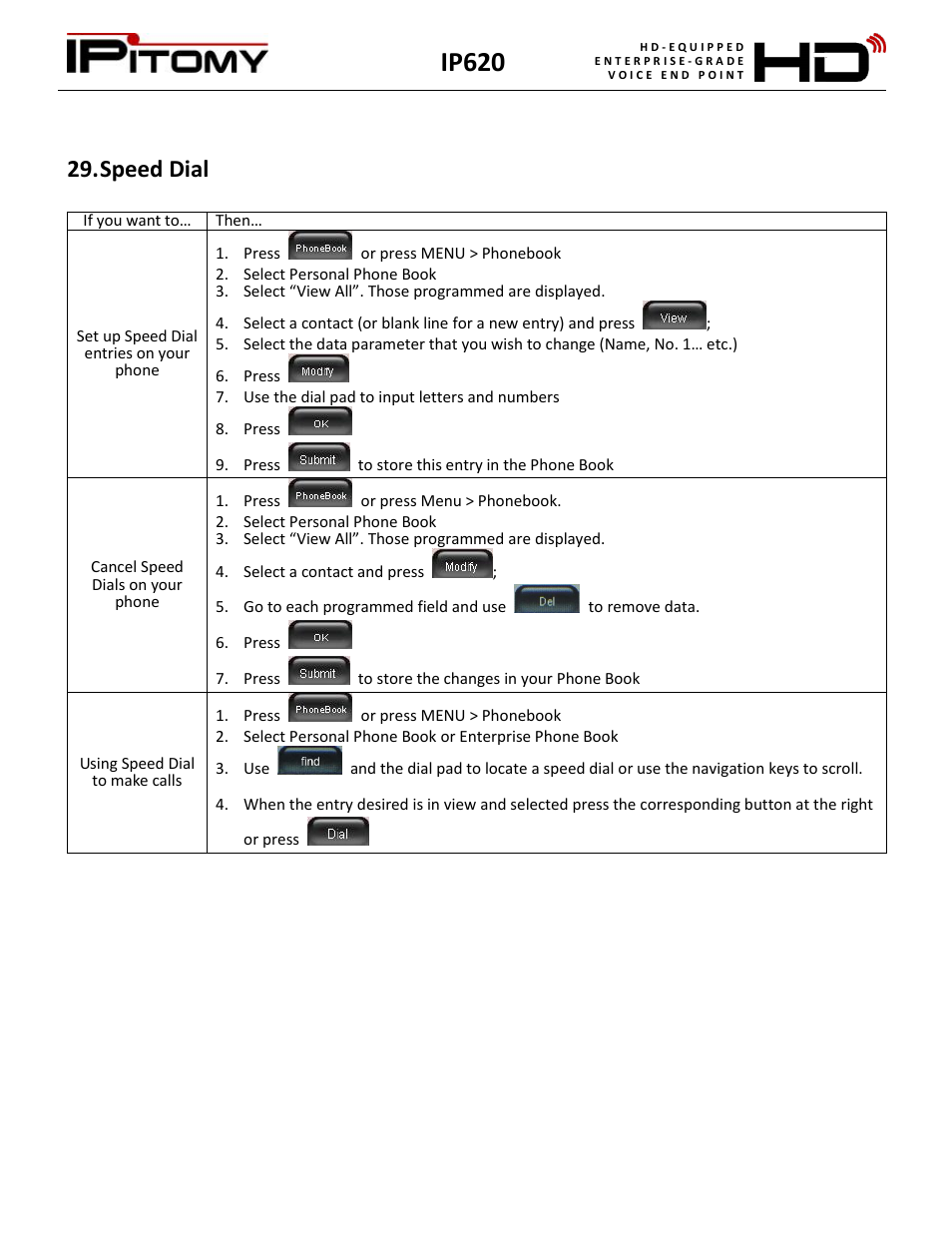 Speed dial, Ip620 | IPitomy IP620 User Manual User Manual | Page 26 / 52