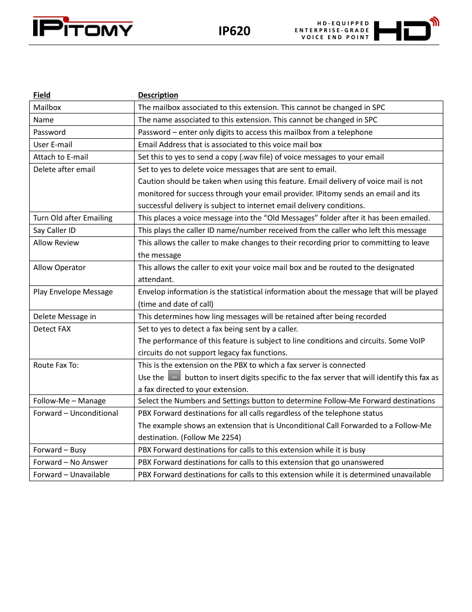 Ip620 | IPitomy IP620 User Manual User Manual | Page 36 / 52