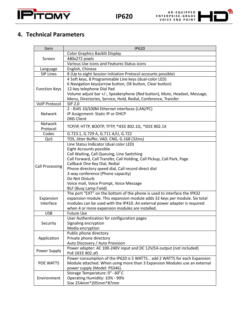 Technical parameters, Ip620 | IPitomy IP620 User Manual User Manual | Page 5 / 52