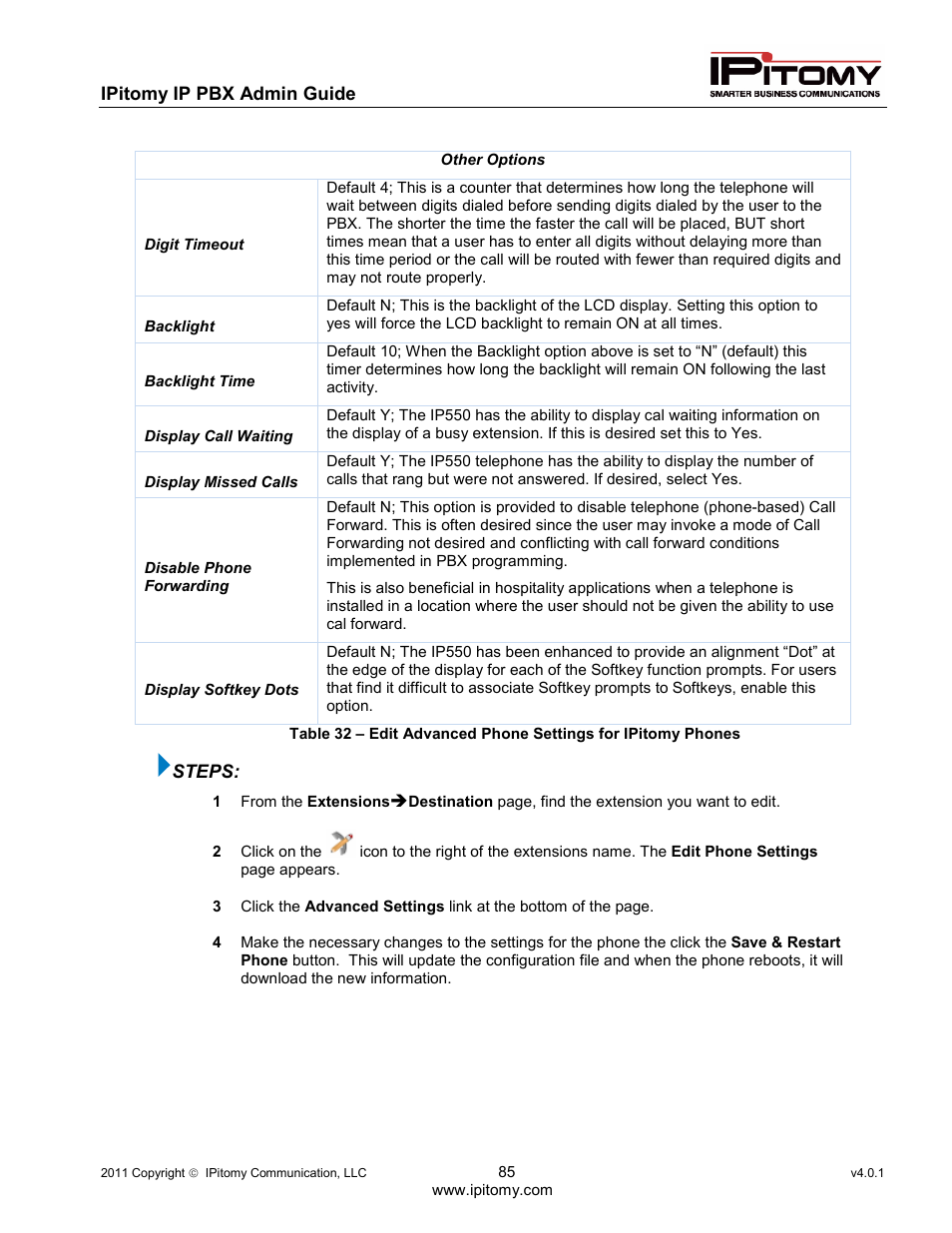 IPitomy IP1100+ PBX Administrator Guide User Manual | Page 103 / 259