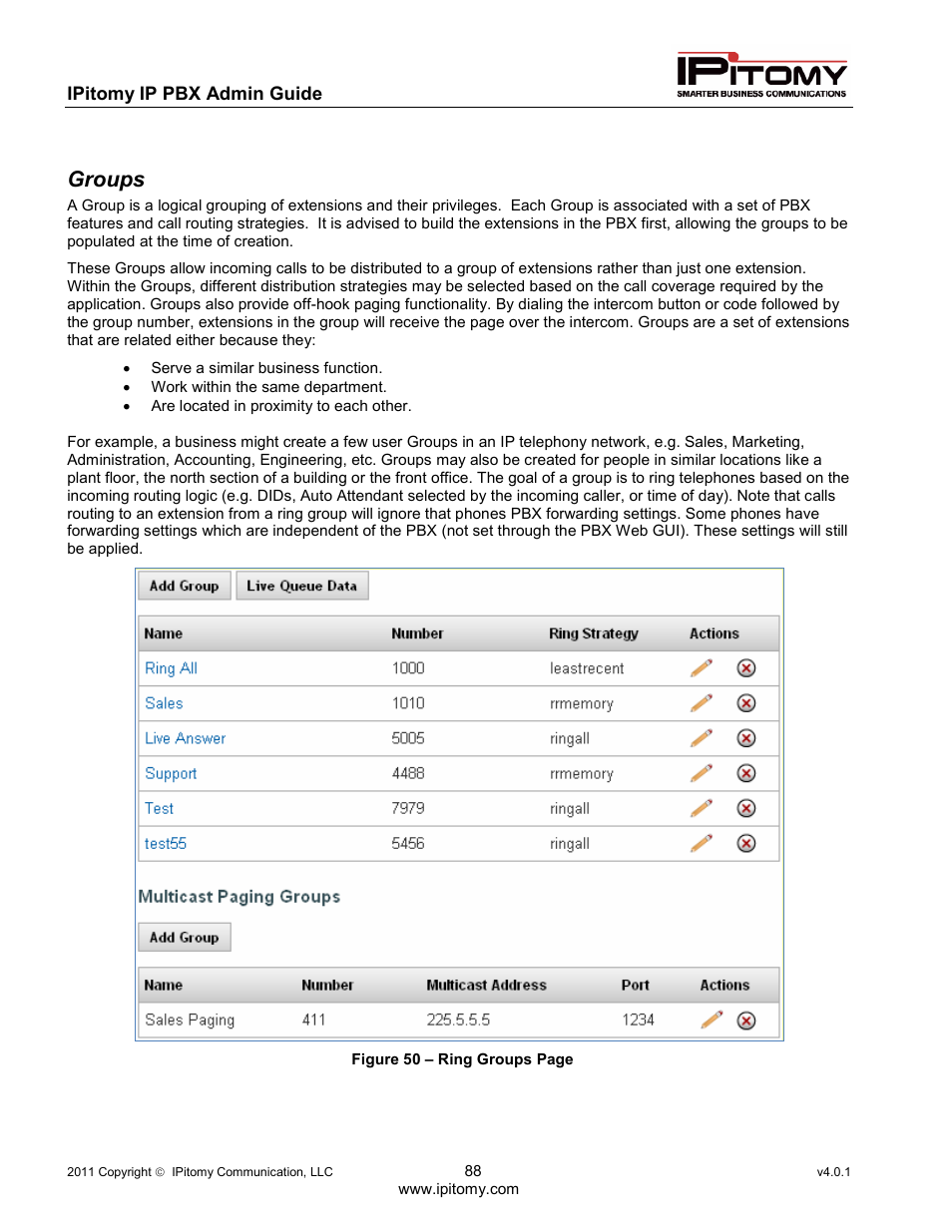 Groups | IPitomy IP1100+ PBX Administrator Guide User Manual | Page 106 / 259
