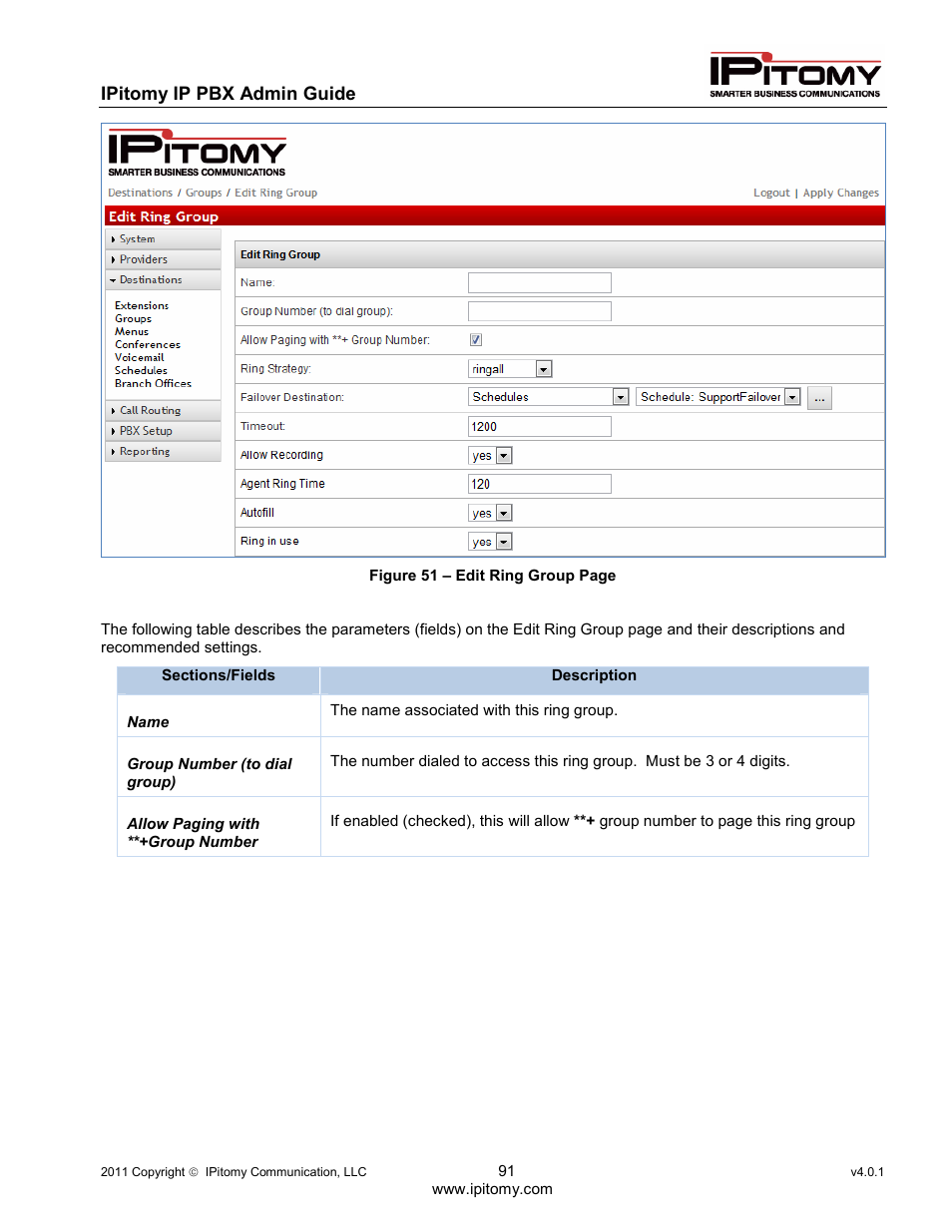 IPitomy IP1100+ PBX Administrator Guide User Manual | Page 109 / 259
