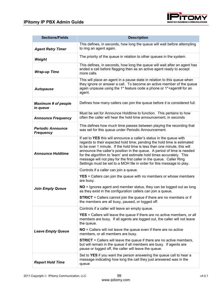 IPitomy IP1100+ PBX Administrator Guide User Manual | Page 117 / 259