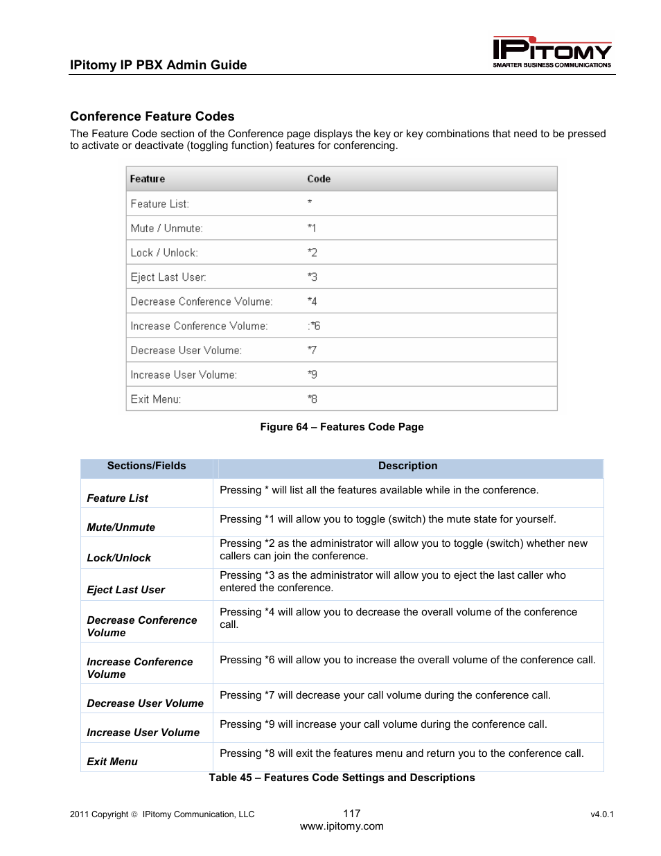 IPitomy IP1100+ PBX Administrator Guide User Manual | Page 135 / 259