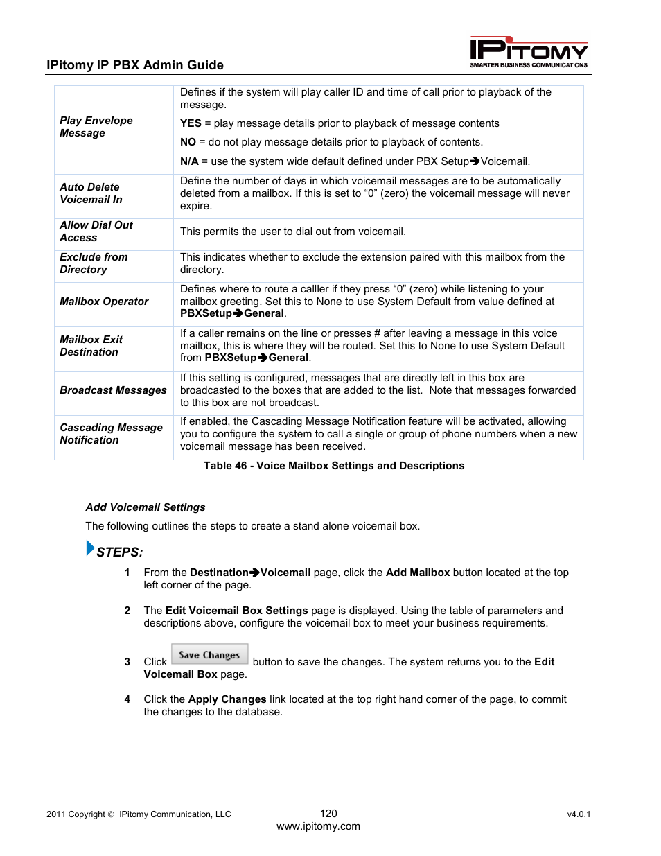 IPitomy IP1100+ PBX Administrator Guide User Manual | Page 138 / 259