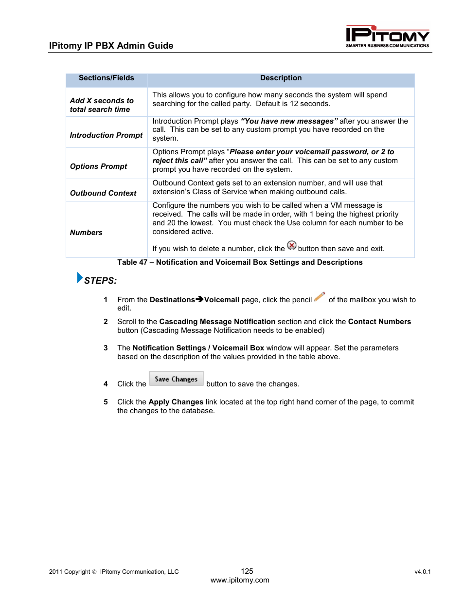 IPitomy IP1100+ PBX Administrator Guide User Manual | Page 143 / 259