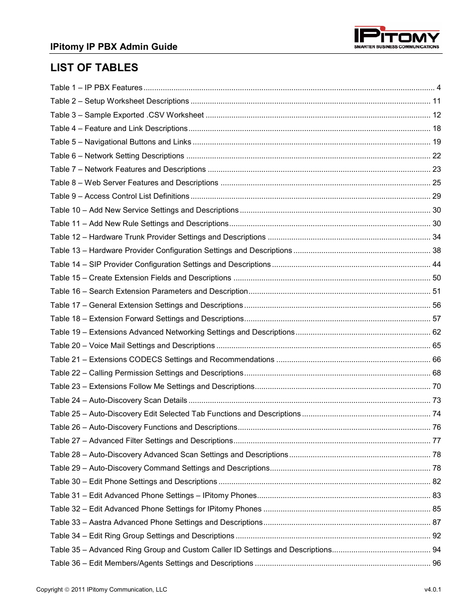 List of tables | IPitomy IP1100+ PBX Administrator Guide User Manual | Page 15 / 259