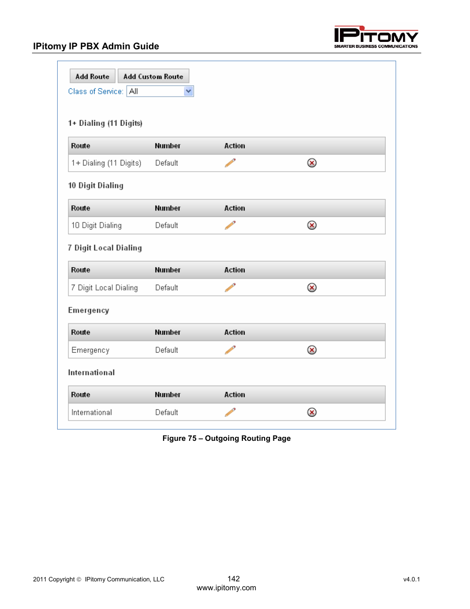 IPitomy IP1100+ PBX Administrator Guide User Manual | Page 160 / 259