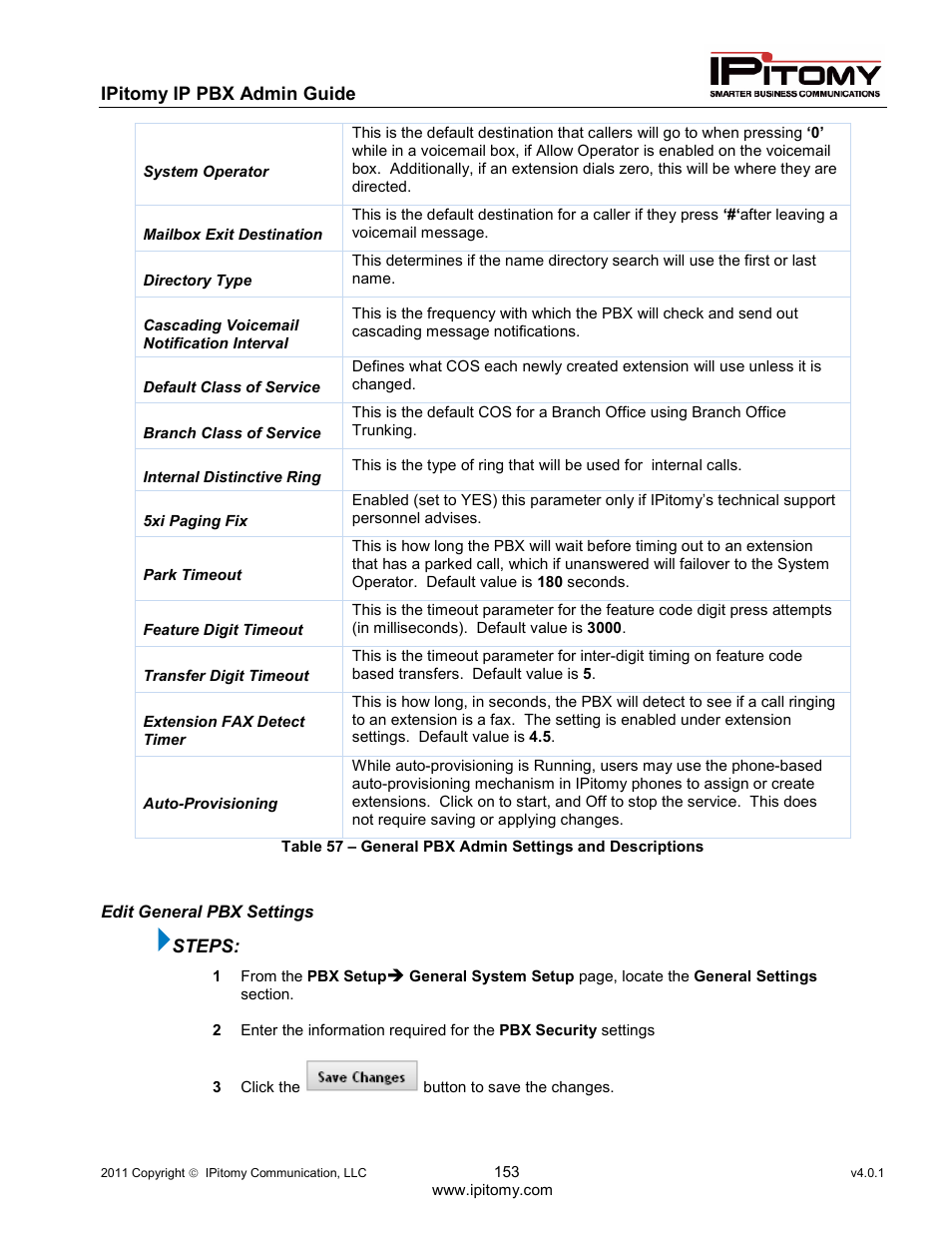 IPitomy IP1100+ PBX Administrator Guide User Manual | Page 171 / 259