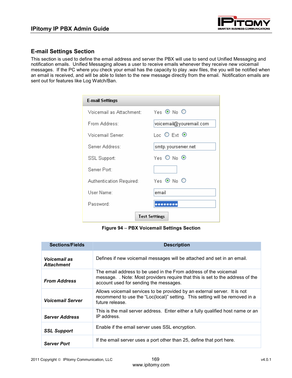 IPitomy IP1100+ PBX Administrator Guide User Manual | Page 187 / 259