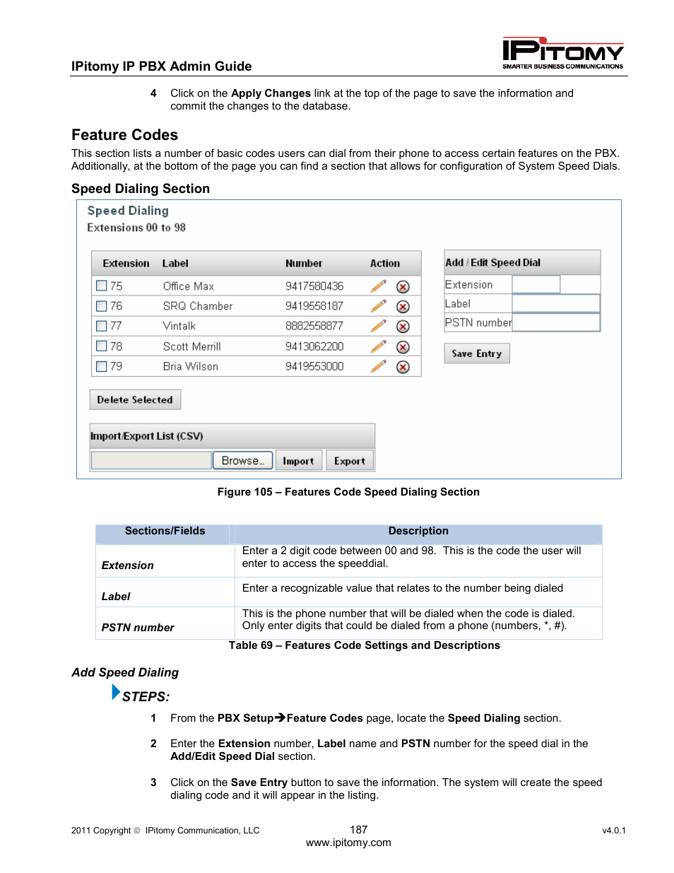 Feature codes | IPitomy IP1100+ PBX Administrator Guide User Manual | Page 205 / 259