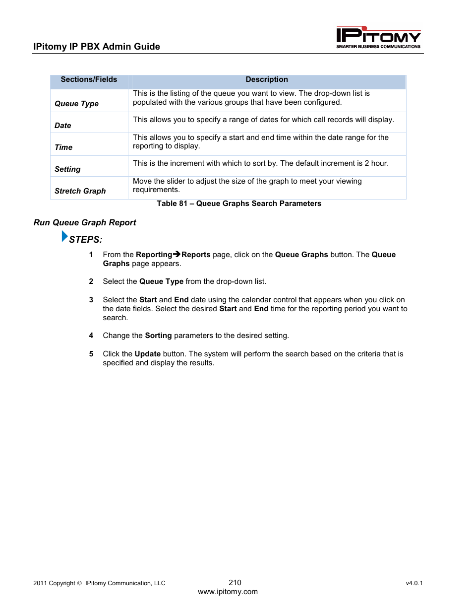 IPitomy IP1100+ PBX Administrator Guide User Manual | Page 228 / 259