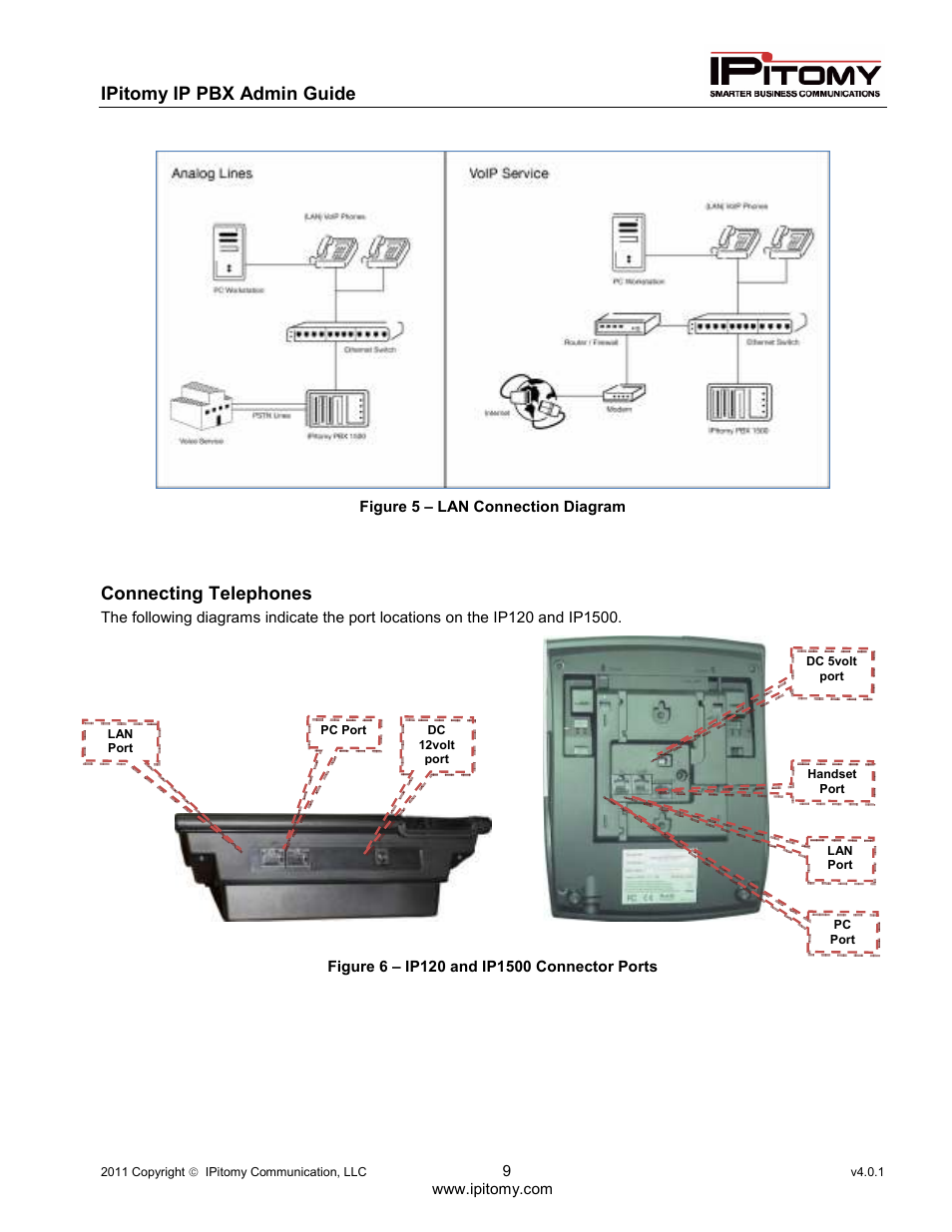 Ipitomy ip pbx admin guide, Connecting telephones | IPitomy IP1100+ PBX Administrator Guide User Manual | Page 27 / 259