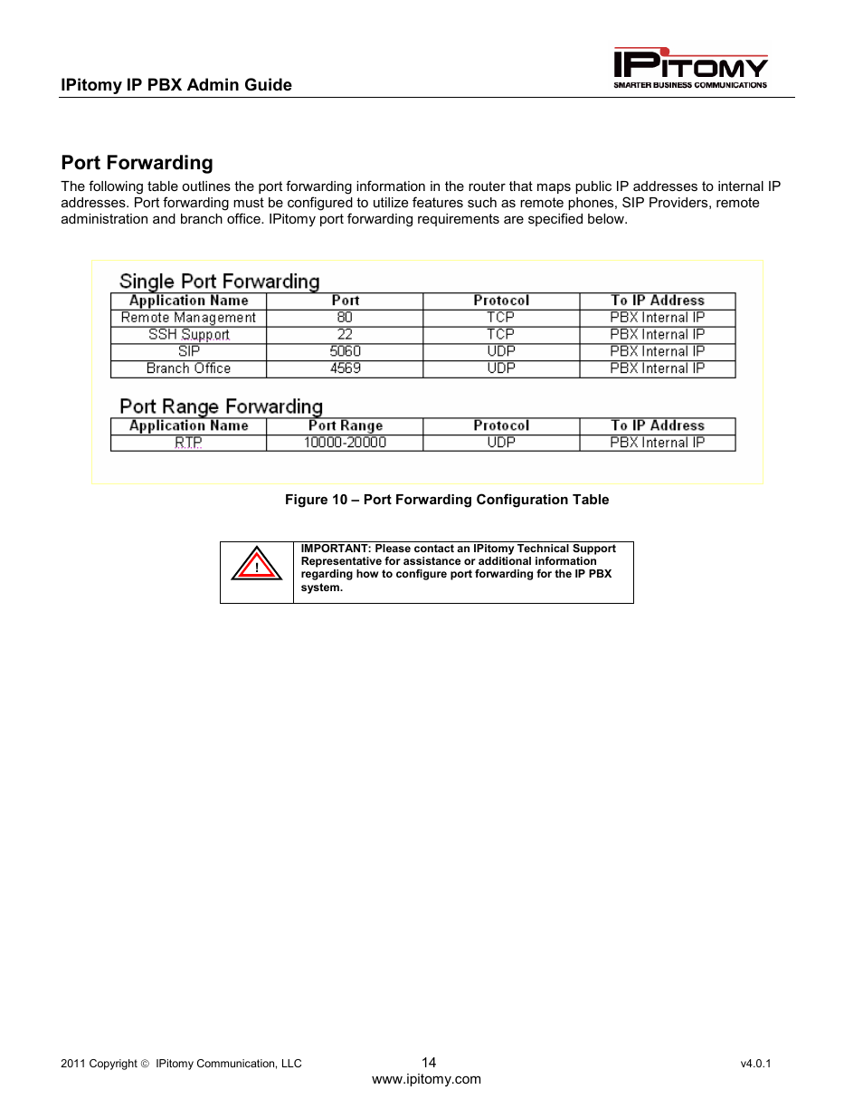Port forwarding | IPitomy IP1100+ PBX Administrator Guide User Manual | Page 32 / 259