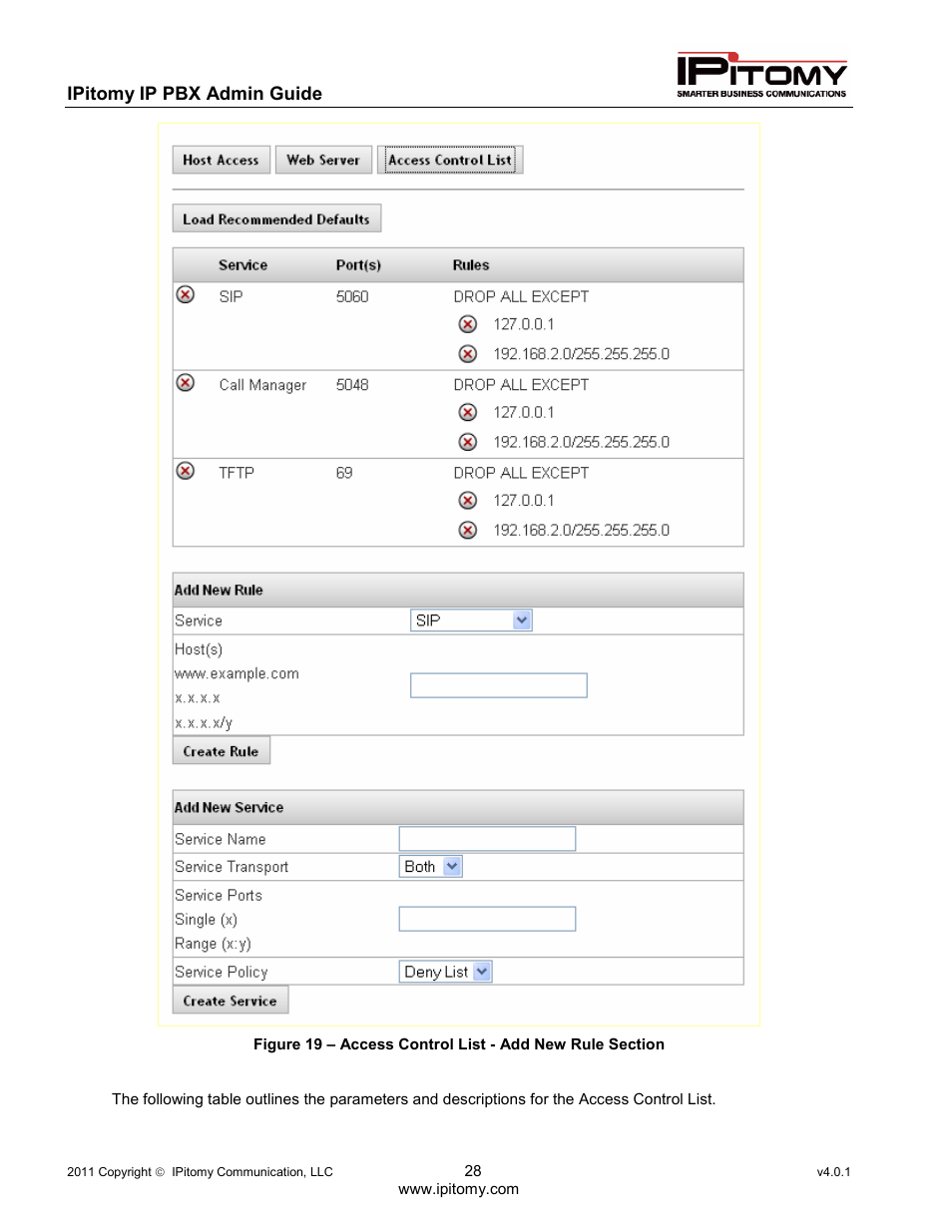 IPitomy IP1100+ PBX Administrator Guide User Manual | Page 46 / 259