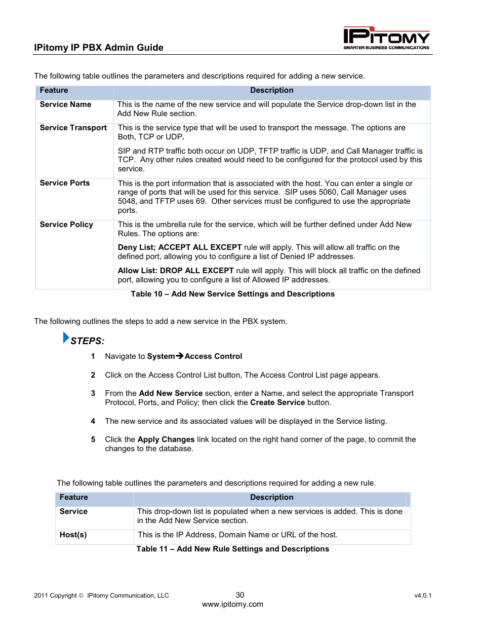 IPitomy IP1100+ PBX Administrator Guide User Manual | Page 48 / 259