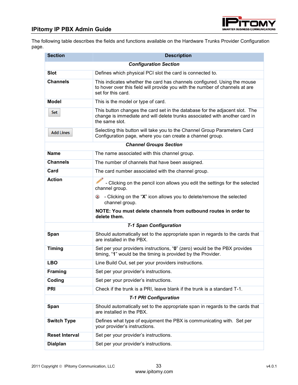 IPitomy IP1100+ PBX Administrator Guide User Manual | Page 51 / 259