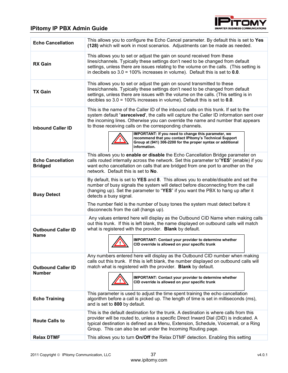 IPitomy IP1100+ PBX Administrator Guide User Manual | Page 55 / 259