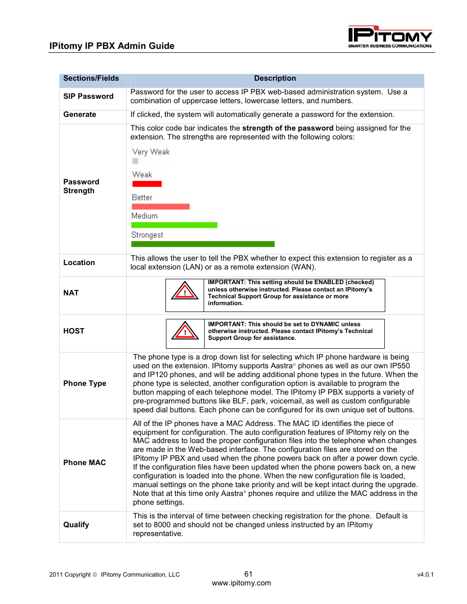 IPitomy IP1100+ PBX Administrator Guide User Manual | Page 79 / 259