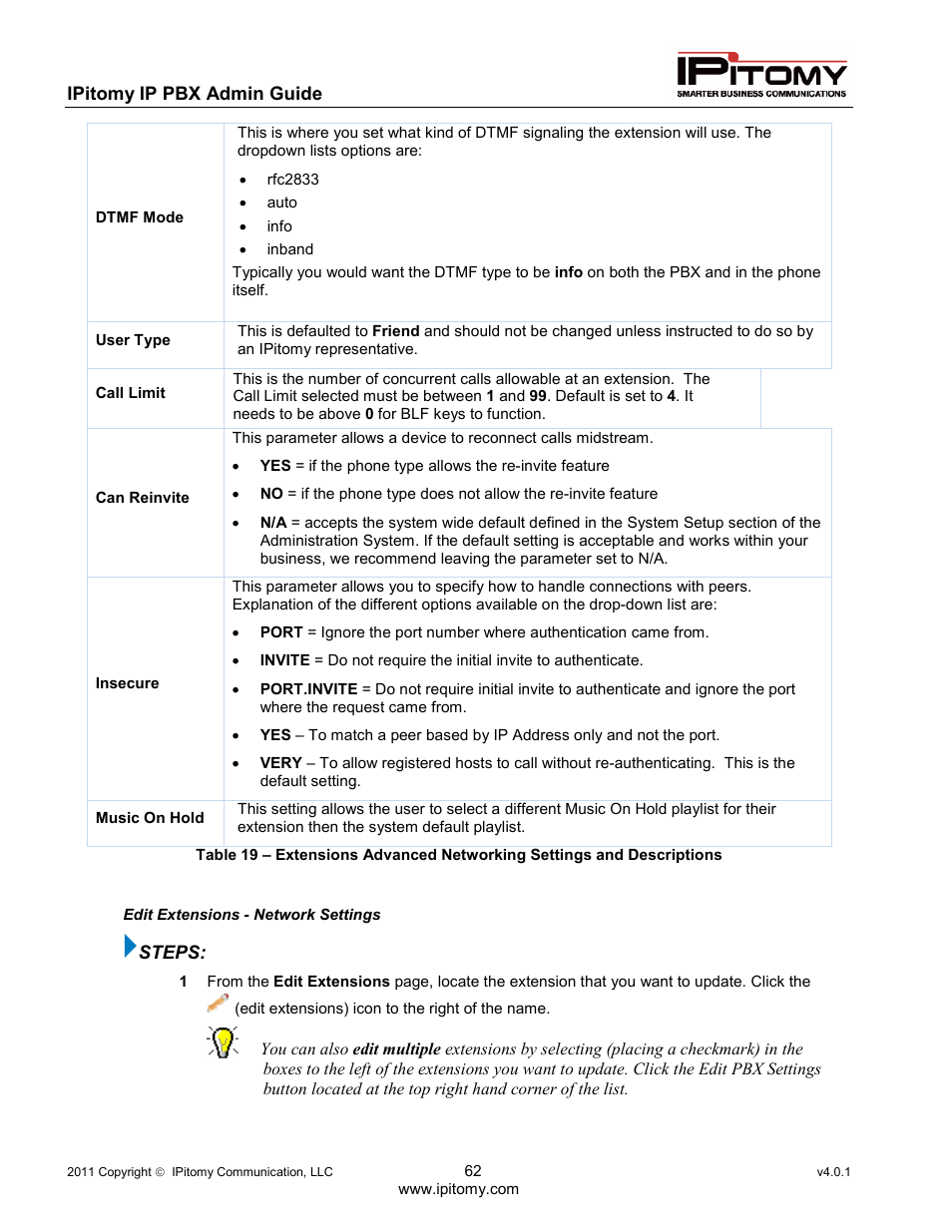 IPitomy IP1100+ PBX Administrator Guide User Manual | Page 80 / 259