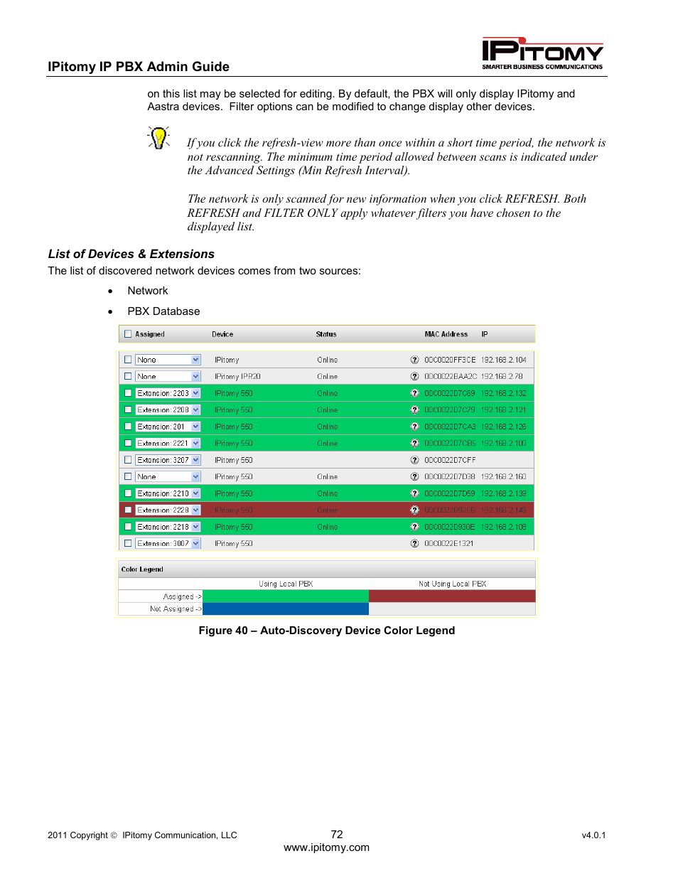 IPitomy IP1100+ PBX Administrator Guide User Manual | Page 90 / 259