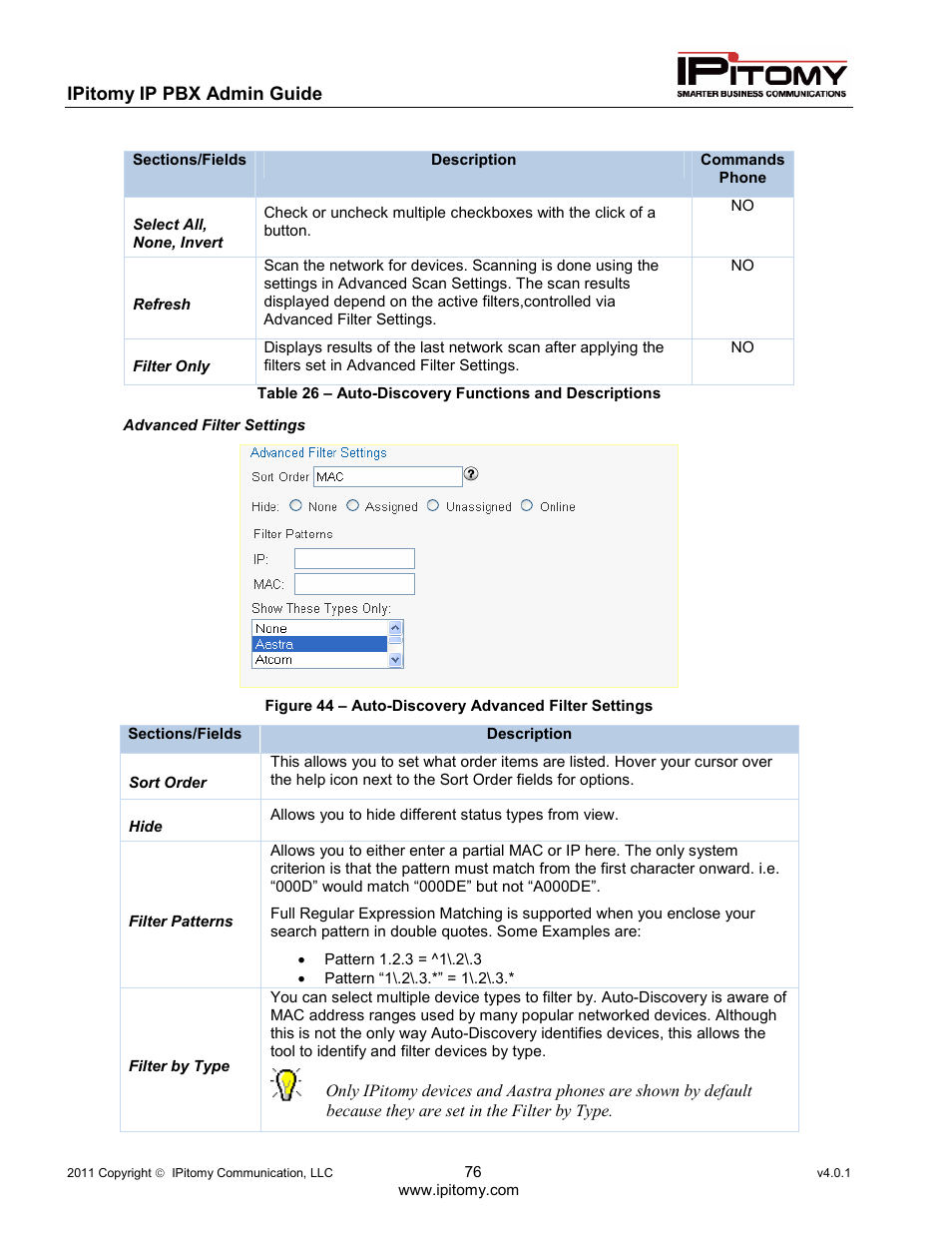 IPitomy IP1100+ PBX Administrator Guide User Manual | Page 94 / 259