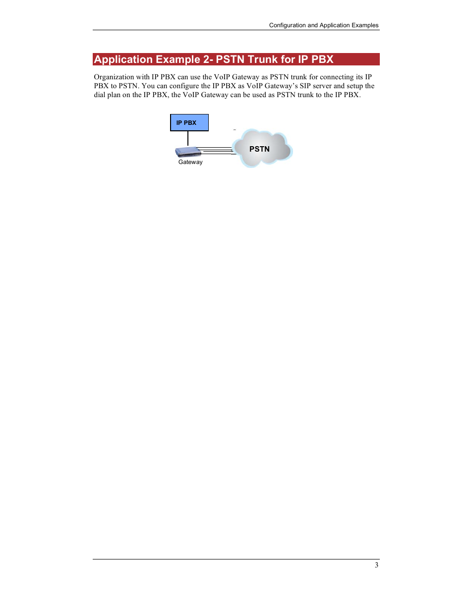 Application example 2- pstn trunk for ip pbx | IPitomy IP400 User Guide User Manual | Page 11 / 32