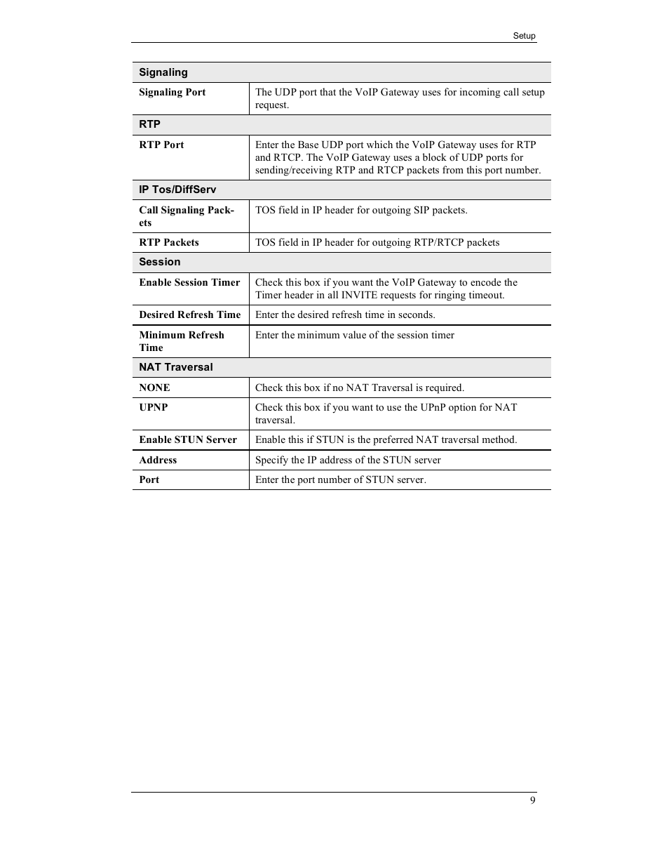 IPitomy IP400 User Guide User Manual | Page 17 / 32