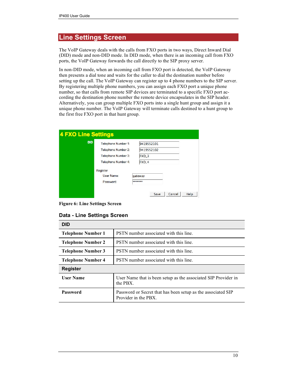 Line settings screen | IPitomy IP400 User Guide User Manual | Page 18 / 32