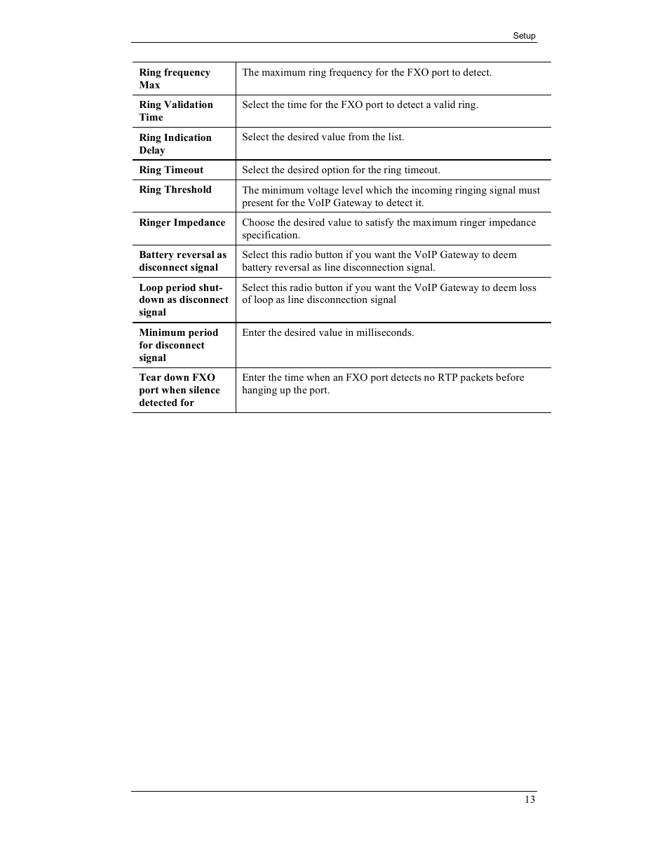 IPitomy IP400 User Guide User Manual | Page 21 / 32