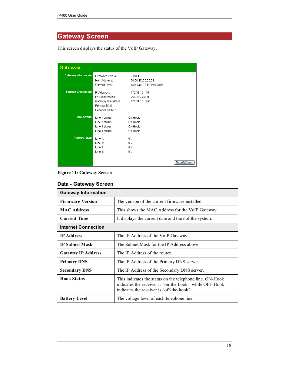 Gateway screen | IPitomy IP400 User Guide User Manual | Page 26 / 32