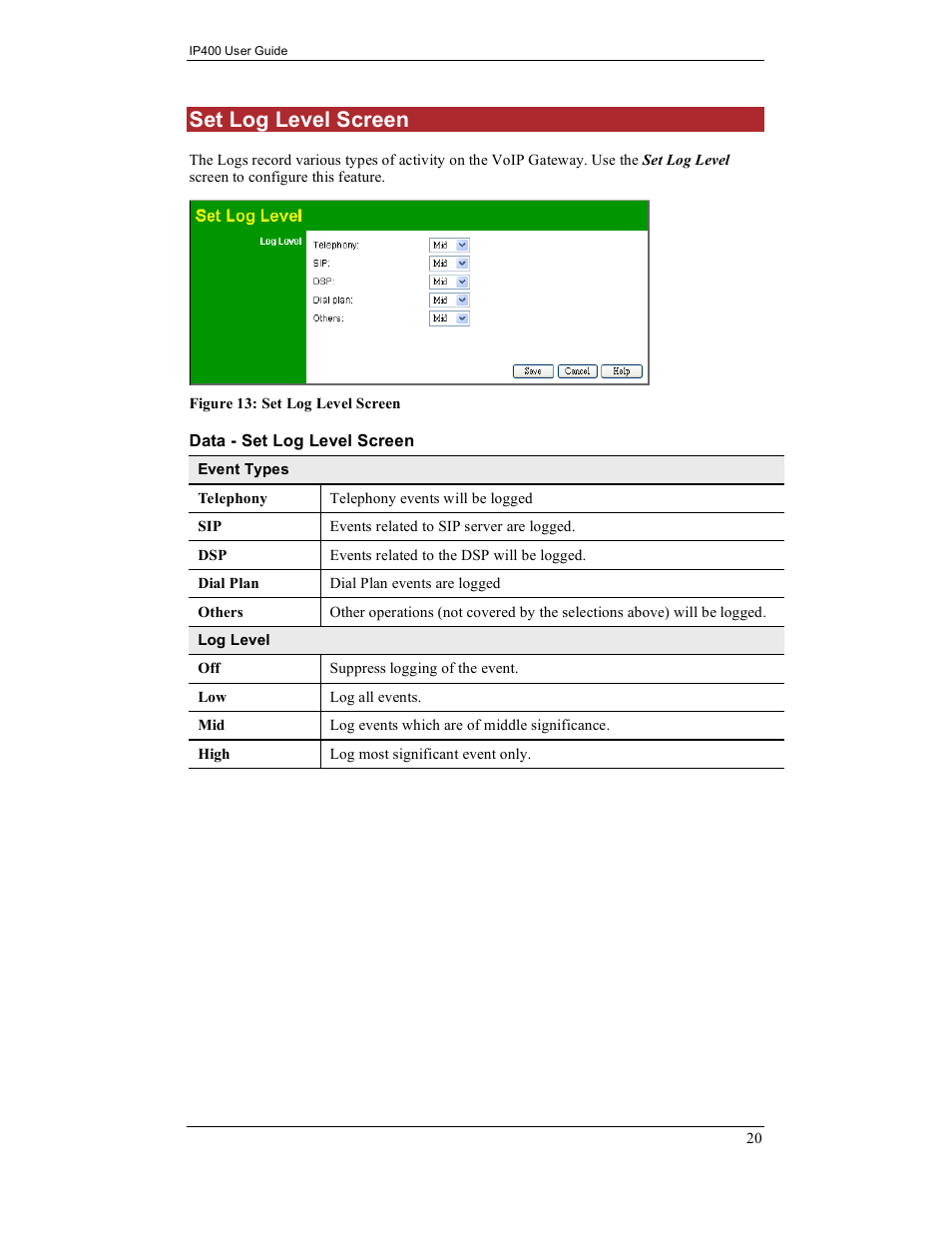 Set log level screen | IPitomy IP400 User Guide User Manual | Page 28 / 32