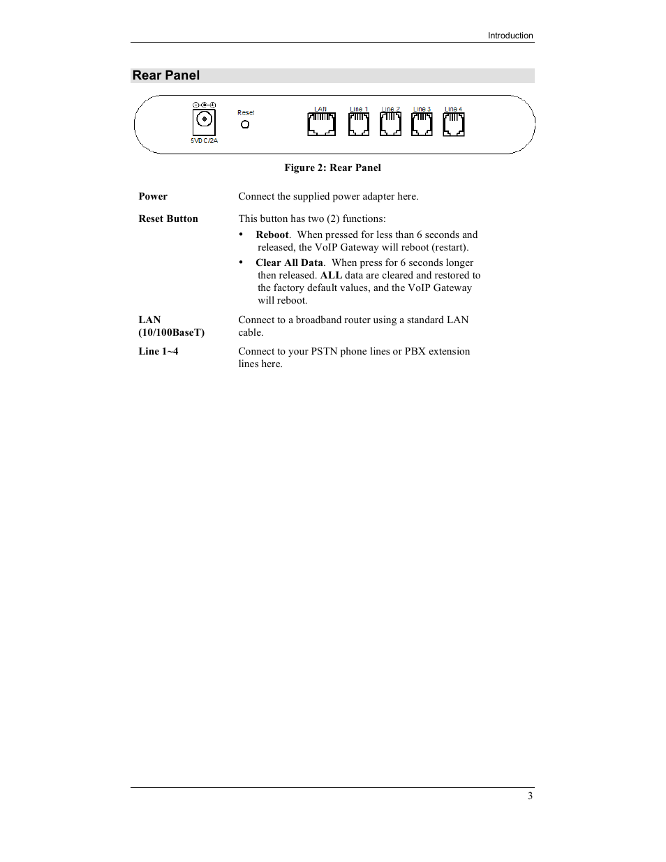 IPitomy IP400 User Guide User Manual | Page 7 / 32