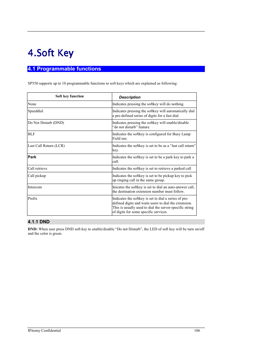 Soft key | IPitomy IP550 User Manual Ver.1 User Manual | Page 111 / 117