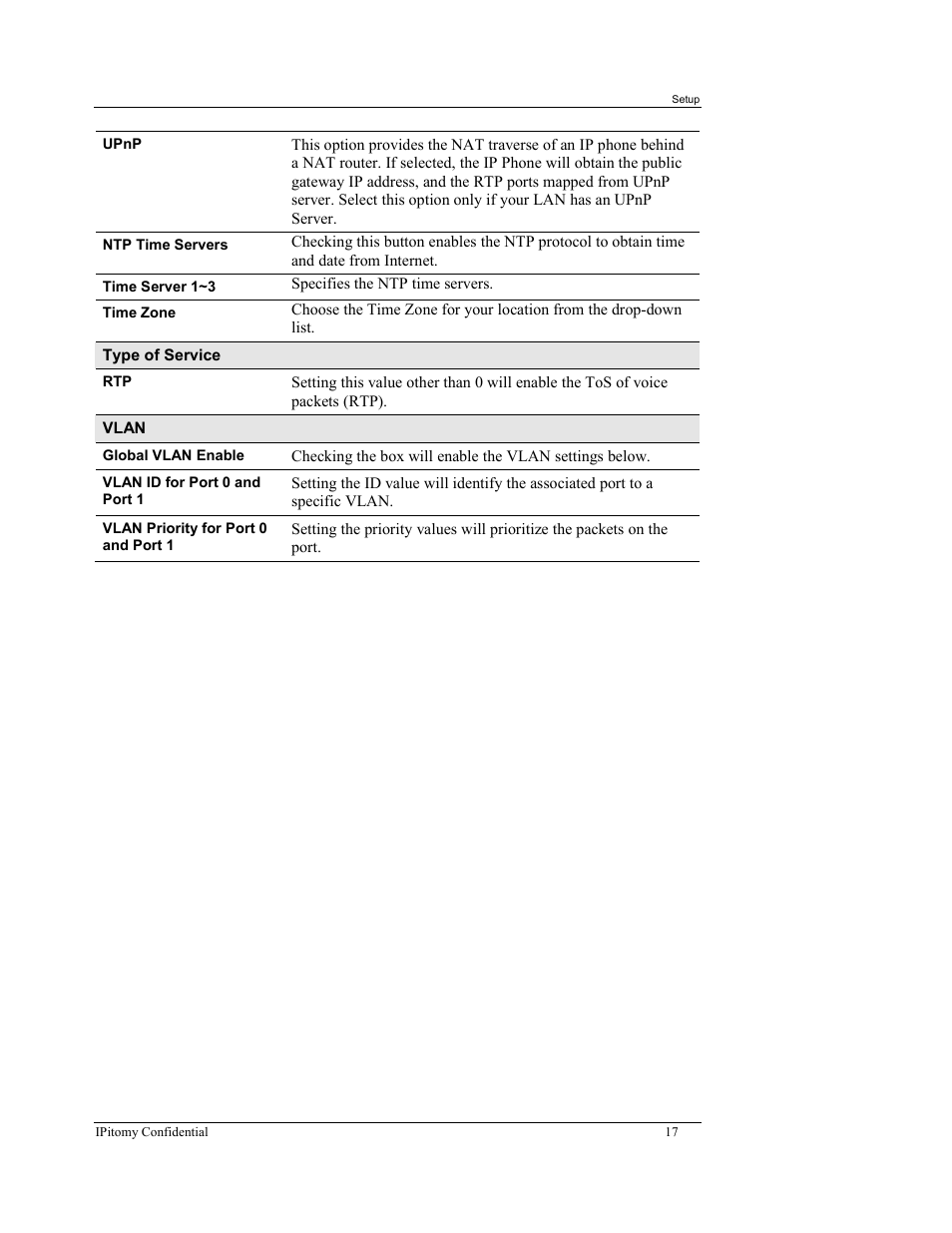 IPitomy IP550 User Manual Ver.1 User Manual | Page 22 / 117