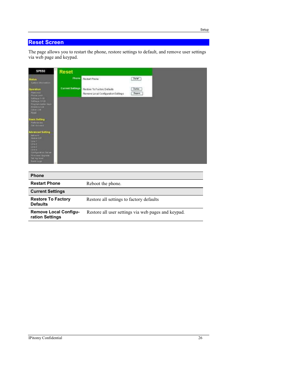 IPitomy IP550 User Manual Ver.1 User Manual | Page 31 / 117