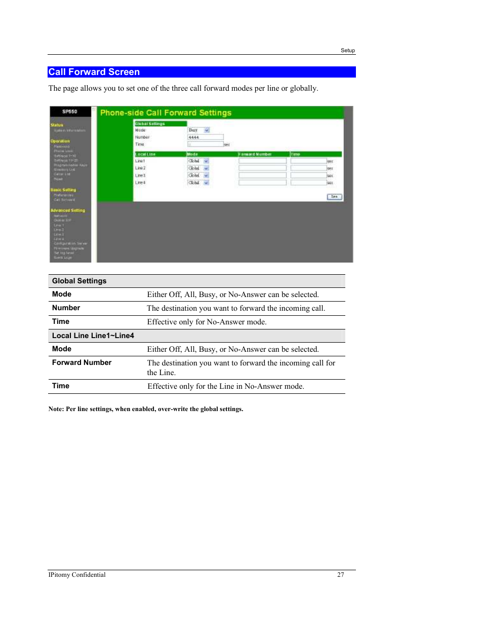 Call forward screen | IPitomy IP550 User Manual Ver.1 User Manual | Page 32 / 117