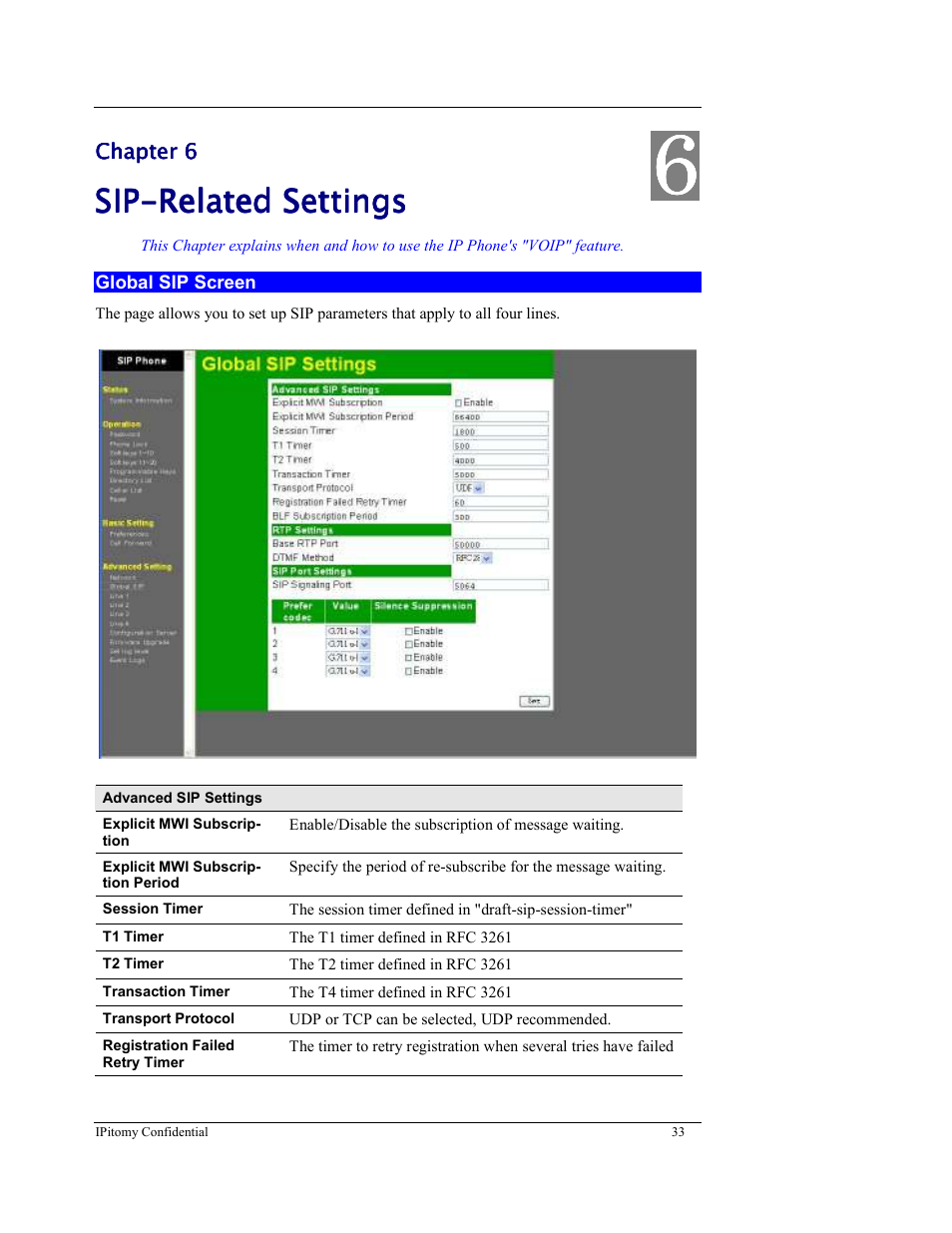 IPitomy IP550 User Manual Ver.1 User Manual | Page 38 / 117