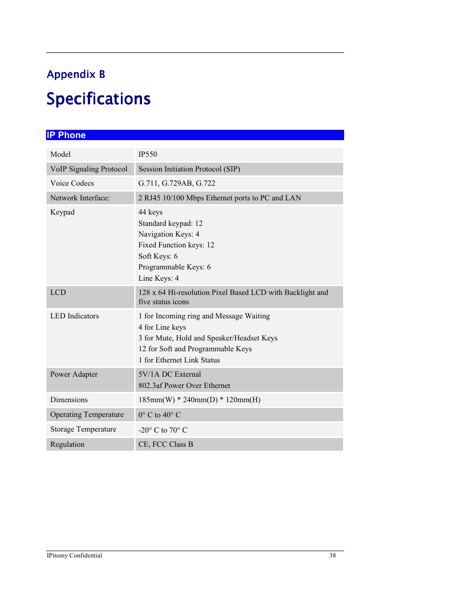 Specifications, Appendix b | IPitomy IP550 User Manual Ver.1 User Manual | Page 43 / 117