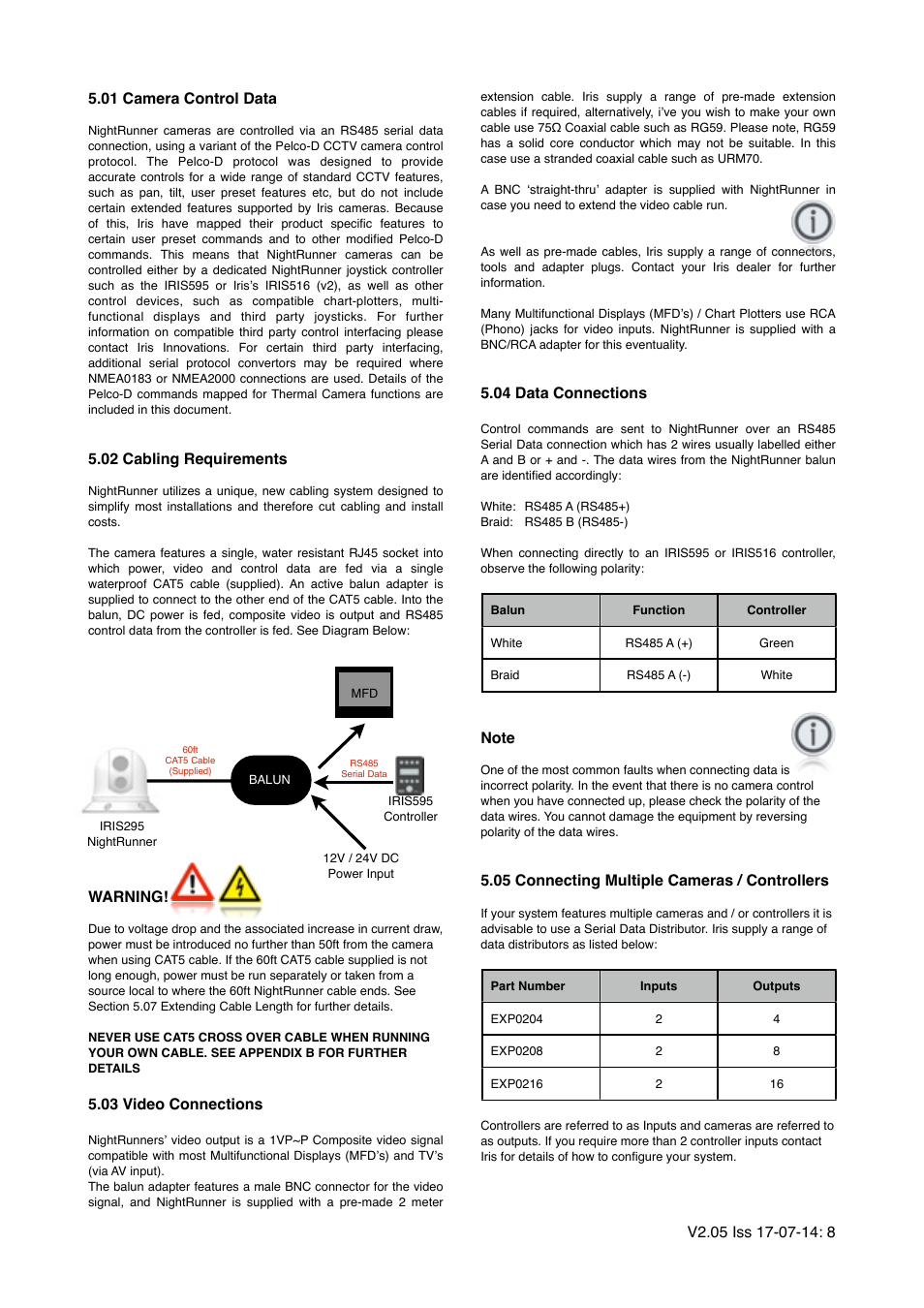 01 camera control data, 02 cabling requirements, Warning | 03 video connections, 04 data connections, 05 connecting multiple cameras / controllers | I.R.I.S. 295 User Manual | Page 8 / 22