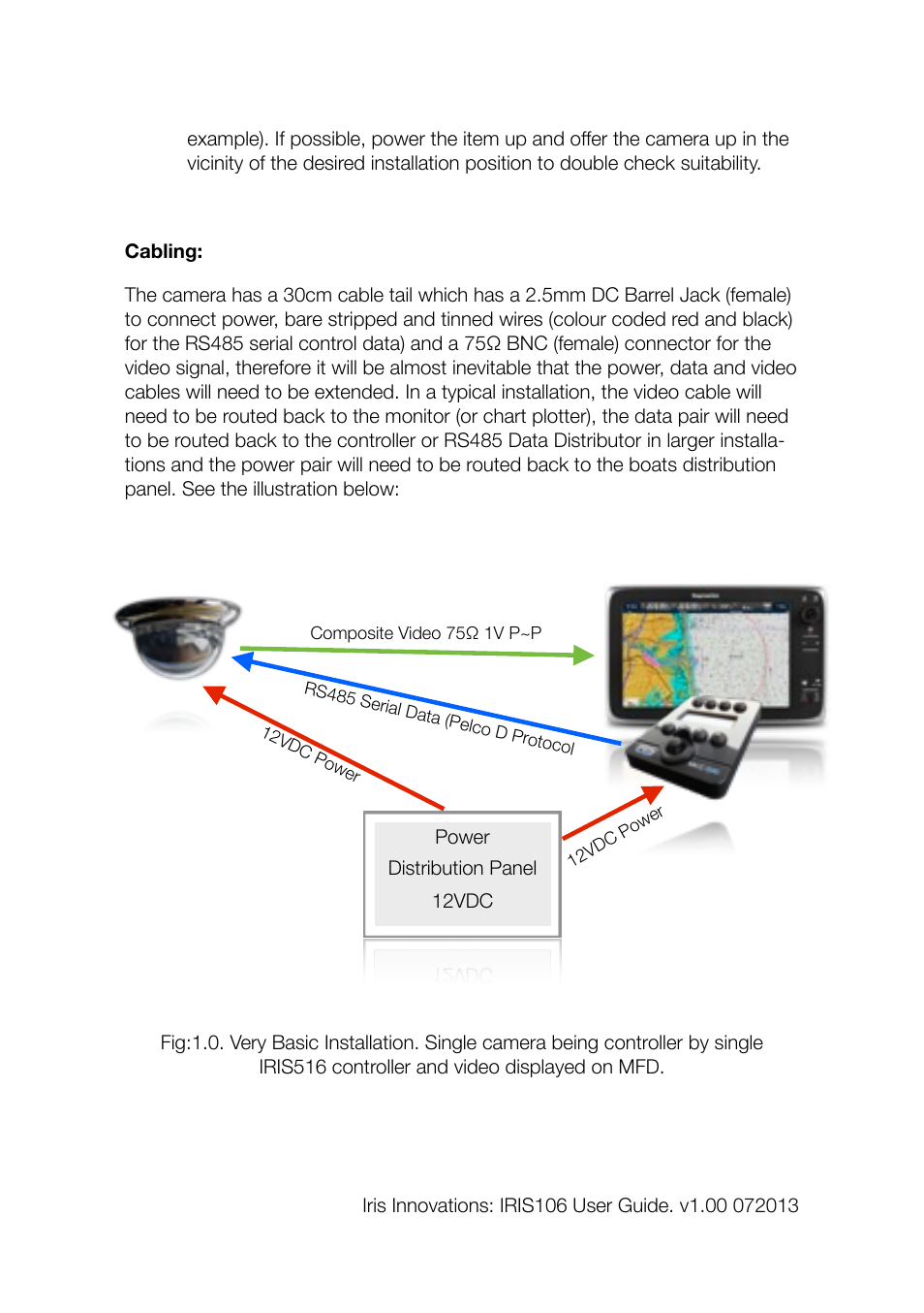 I.R.I.S. 106 User Manual | Page 5 / 16