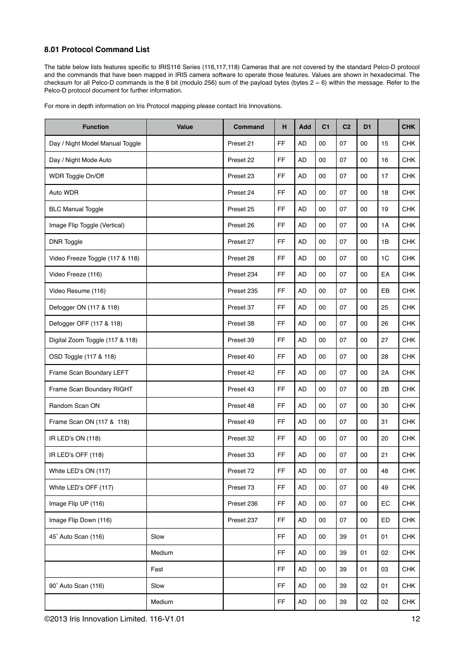 01 protocol command list | I.R.I.S. 118 User Manual | Page 12 / 16