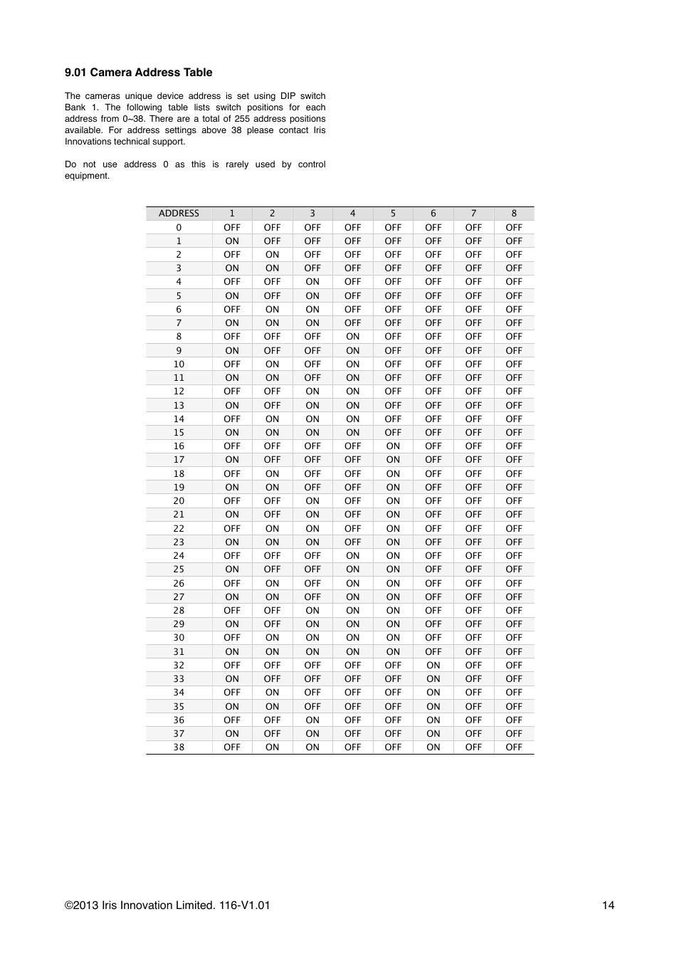 01 camera address table | I.R.I.S. 118 User Manual | Page 14 / 16